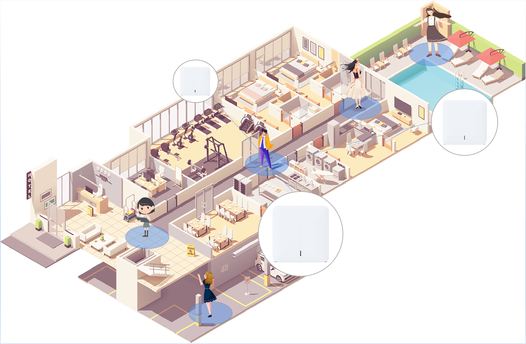 KG01 Outdoor Bluetooth Gateway